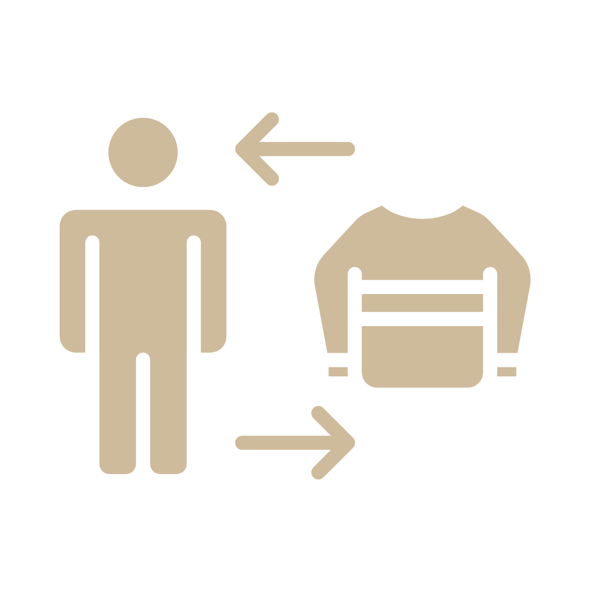 Icon of a person next to an icon of a shirt with arrows pointing back and forth between the too - Change into clean clothng